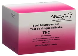 Willi Fox Drogentest THC Speichel