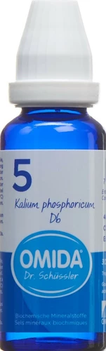 Image link