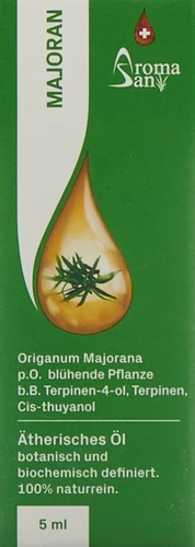 Image link