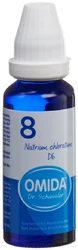 Omida Nr8 Natrium chloratum Dilution 6 D