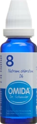 Omida Nr8 Natrium chloratum Dilution 6 D