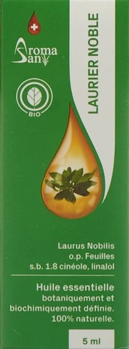 Image link