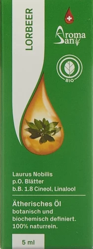 Image link