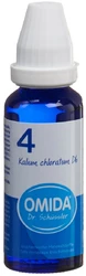 Omida Nr4 Kalium chloratum Dilution 6 D