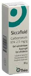 Siccafluid Augengel 0.25 %