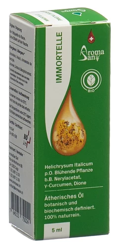Image link