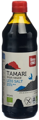 Image link