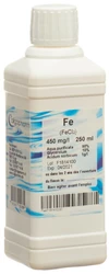 oligopharm Eisen Lösung 450 mg/l