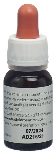 Image link