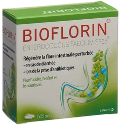 Bioflorin Kapsel