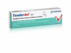 Tenderdol Gel