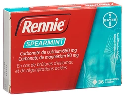 Rennie Spearmint Lutschtablette