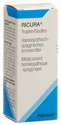 Ricura Tropfen zum Einnehmen