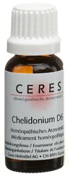 Ceres Chelidonium 6 D Dilution