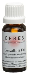 Ceres Convallaria 6 D Dilution