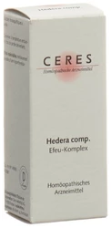 Ceres Hedera comp. Tropfen