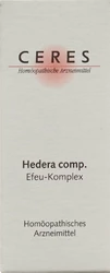 Ceres Hedera comp. Tropfen