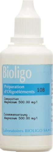 Image link