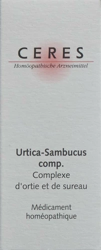 Image link