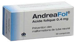 Andreafol Tablette 0.4 mg