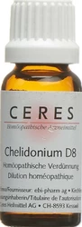 Ceres Chelidonium 8 D Dilution