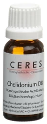 Ceres Chelidonium 8 D Dilution