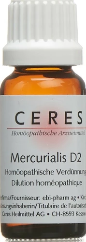 Image link