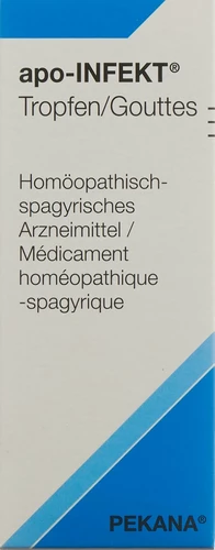 Image link