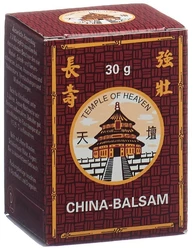 China-Balsam Temple of Heaven