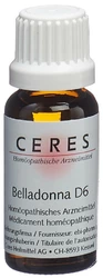Ceres Belladonna 6 D Dilution