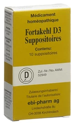 Fortakehl Suppositorium 3 D
