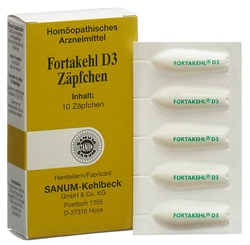 Fortakehl Suppositorium 3 D