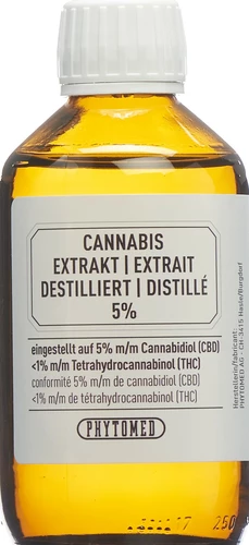 Image link
