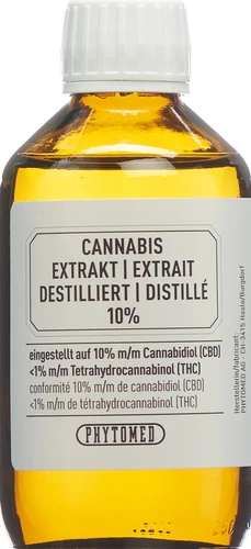 Image link