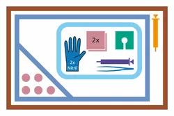 MediSet Urinkatheter-Set Superior 5