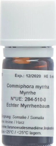 Image link