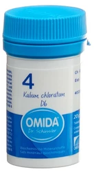 Omida Nr4 Kalium chloratum Tablette 6 D