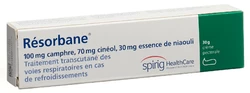 Resorban Creme