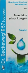 Dr. Reckeweg R57 Scorosan Tropfen