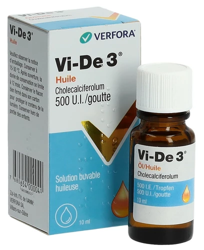 Image link