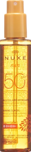 Image link