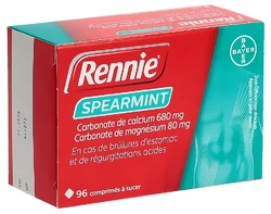 Rennie Spearmint Lutschtablette