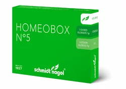 schmidt-nagel HomeoBox 5 Globuli