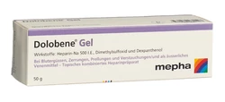 Dolobene Gel