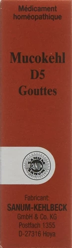 Image link
