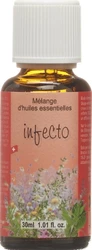 BIOLIGO Infecto mélanges d'huiles essentielles