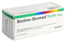 Biotin-Biomed forte Tablette 5 mg