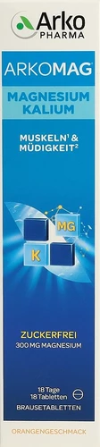 Image link