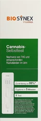 BIOSYNEX autotest cannabis