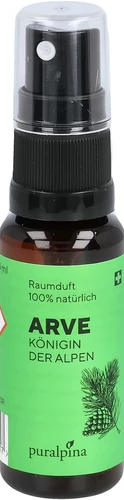 Image link